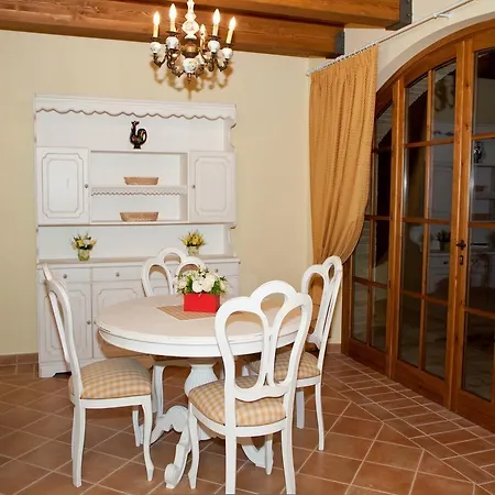 Séjour à la ferme Terra Del Sole Recanati